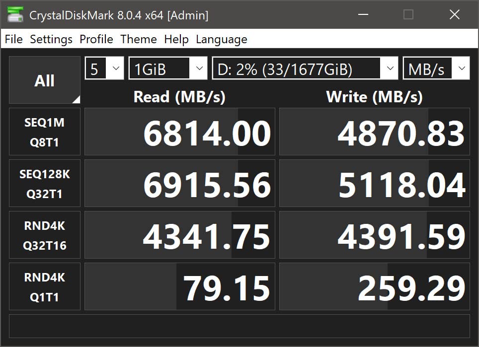 Samsung 980 PRO SSD 2TB PCIe NVMe Gen 4 Gaming M.2 Internal Solid State Drive Memory Card, Maximum Speed, Thermal Control customer photo 1