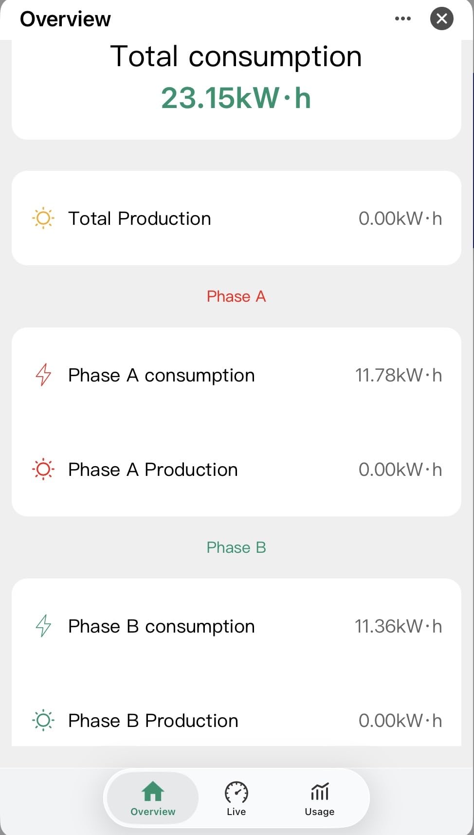 WiFi Energy Monitor with 2 * 80A Clamps, Real-Time Electricity Tracking, Smart Home Power Management, WiFi Meter Solar/Net Metering, Home Energy Automation and Control customer photo 2