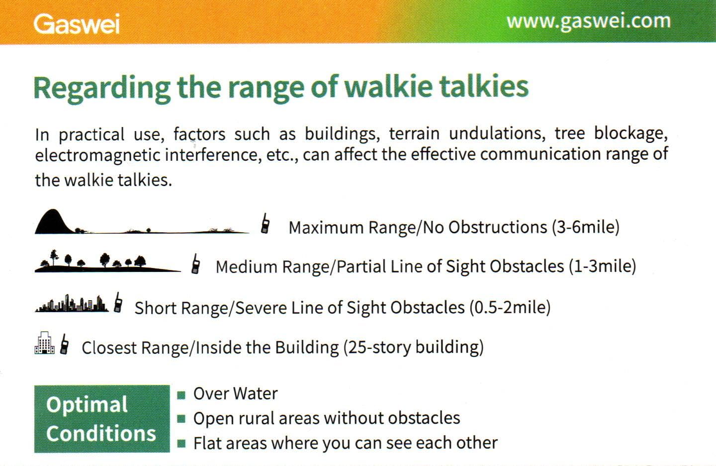 Gaswei G2Pro+ Heavy-Duty Walkie Talkies IP67 Waterproof Two-Way Radios with NOAA Weather Alert & Floating | 2-Watt Long Range for Job Sites, Hunting | Dual PTT, FM Radio, SOS, VOX (4 pack) customer photo 2
