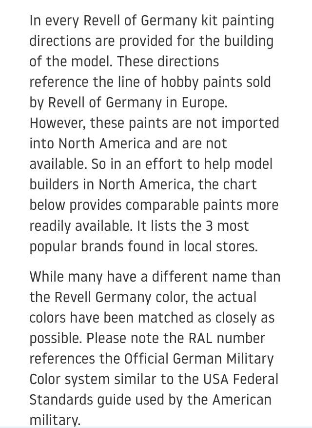 Revell 03944 - P-51D Mustang 1:32 Scale Model Kit customer photo 1