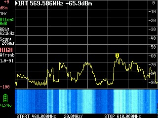 Portable TinySA Spectrum Analyzer, SEESII Upgraded V0.3.1 Handheld Tiny Frequency Analyzer 100kHz to 960MHz MF/HF/VHF UHF Input, Signal Generator with 2.8 inch Touch Screen with ESD Protect Function customer photo 2