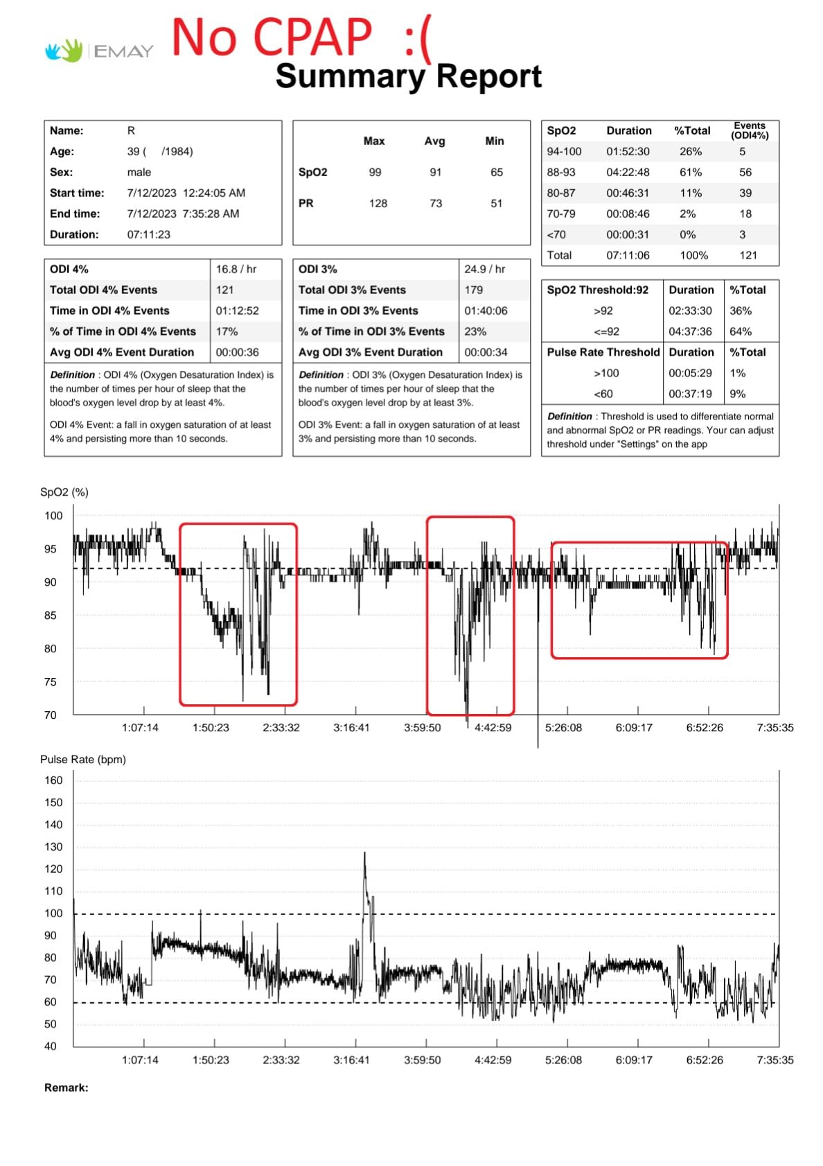 EMAY SleepO2 Wrist Pulse Oximeter with Recording Capability | Sleep Pulse Oximeter for Blood Oxygen Saturation Tracking Continuously | Provides Sleep Report and Raw Data customer photo 1