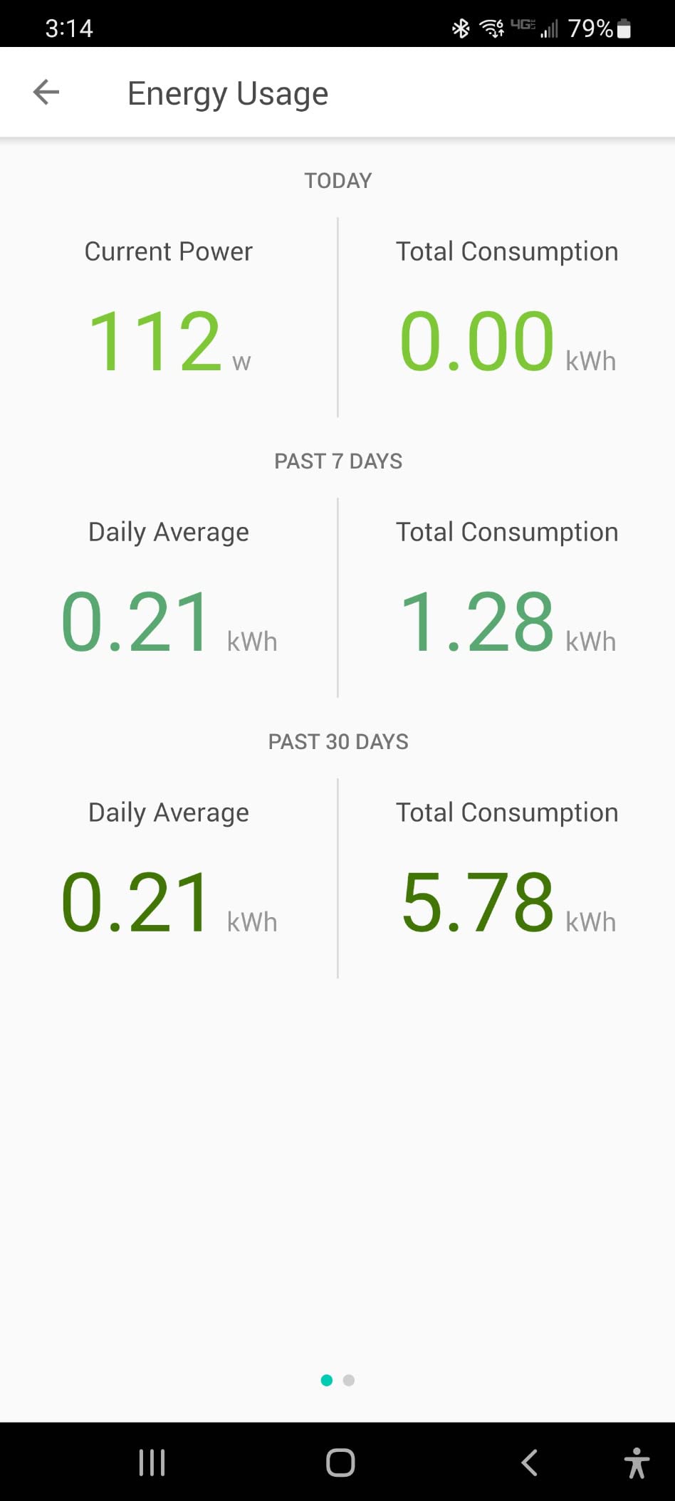 Kasa Smart Plug Mini with Energy Monitoring, KP115 customer photo 1